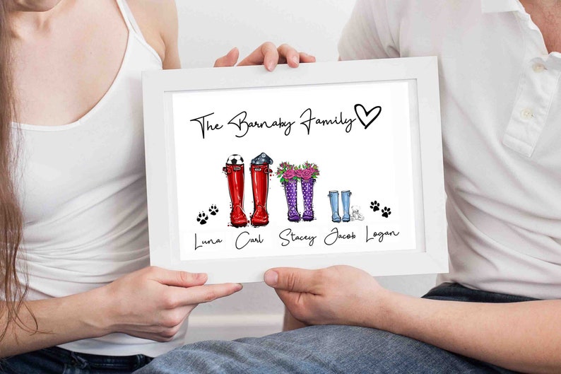 Download Family Prints Family Portrait Family Poster Custom Family Prints Family Wall Gifts Wellies Mothers Day Gifts Personalised Poster Digital Prints Art Collectibles 330 Co Il