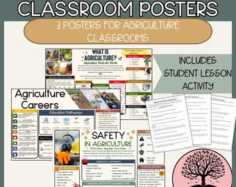 AGRICULTURE Classroom Posters | Classroom Decor