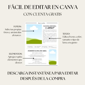 Op de afbeelding: Een digitale sjabloon met Spaanse tekst, waaronder "F&Aacute;CIL DE EDITAR EN CANVA" en "DESCARGA INSTANT&Aacute;NEA PARA EDITAR". Het bevat placeholders voor foto's en tekst, met instructies voor het bewerken van tekst, kleur en lettergrootte.