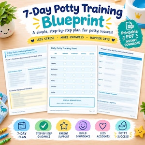 Może przedstawiać: Przewodnik PDF do druku 7-Day Potty Training Blueprint zawierający arkusz codziennego śledzenia postępów, plan wykonawczy oraz ocenę gotowości. Dokument zawiera sekcje dotyczące sygnałów dziecka, list kontrolnych sprzętu i celów.