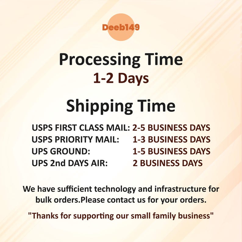 May include: A graphic with the text "Processing Time 1-2 Days" and "Shipping Time." Below are shipping options: USPS First Class Mail, USPS Priority Mail, UPS Ground, and UPS 2nd Days Air. The image also includes a small family business thank you message.