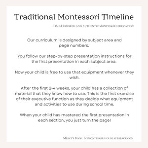 Montessori Homeschool Curriculum For Toddlers DIGITAL Download image 3