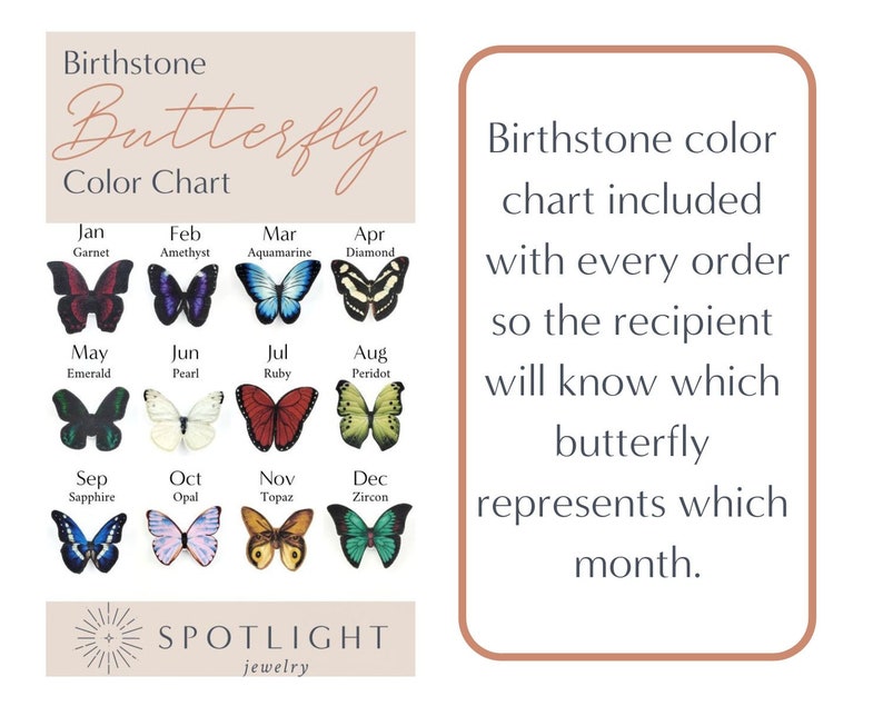 Birthstone Mother Necklace Personalized Mommy Necklace Mothers Birthday Gift Custom Mom Jewelry Butterfly Pendant 017 image 4