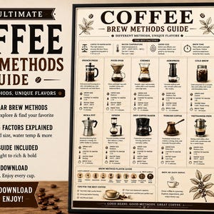 May include: A framed coffee brewing guide with detailed instructions for various methods. The poster features text and illustrations, including French press, pour-over, Chemex, and cold brew. The guide includes brewing factors and a flavor guide.