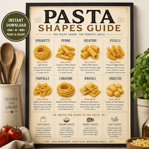 May include: A framed pasta shapes guide with illustrations of spaghetti, penne, rigatoni, fusilli, farfalle, linguine, ravioli, and gnocchi. The guide suggests sauce pairings for each pasta shape. Text includes "Instant Download" and "Print & Enjoy!"