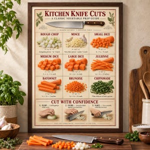 以下が含まれることがあります： 「Kitchen Knife Cuts, A Classic Vegetable Prep Guide」と題された額入り教育ポスター。野菜の切り方のテクニックがラベル、イラスト、インチ単位の寸法、安全な包丁の使い方のガイドと共に表示されています。