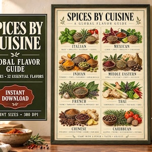 Può includere: Una stampa artistica incorniciata intitolata Spices by Cuisine, A Global Flavor Guide. Il poster presenta otto sezioni che mostrano varie erbe e spezie classificate per regione culinaria, tra cui italiana, messicana, indiana, mediorientale, francese, thailandese, cinese e caraibica, con etichette di testo per ogni ingrediente.