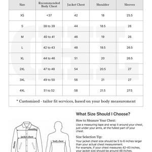 K&ouml;nnte beinhalten: Gr&ouml;&szlig;entabelle f&uuml;r Jacken in Zoll. Enth&auml;lt Gr&ouml;&szlig;en von XS bis 4XL, Brustumfang, Jackenbrustumfang, Schulter- und &Auml;rmelma&szlig;e. Bietet Anweisungen zur Brustmessung und Gr&ouml;&szlig;enauswahl.