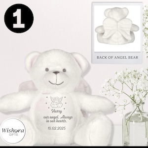 Un Abrazo desde el Cielo – Peluche u Ornamento Personalizado con Foto y Texto – Regalo Conmemorativo – Recuerdo Personal