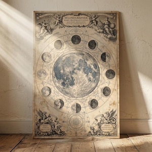 May include: A vintage-style poster depicting a detailed lunar map with phases of the moon. The poster features intricate illustrations, celestial symbols, and Latin text, including "Selenographia" and "Anno Domini MDCLVII". The color palette is muted, with shades of beige and blue.
