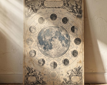 Unique Vintage Selenography Cartography Moon Phases Astronomy Poster Antique Space Map Dark Academia Celestial Wall Art Gothic Home Decor