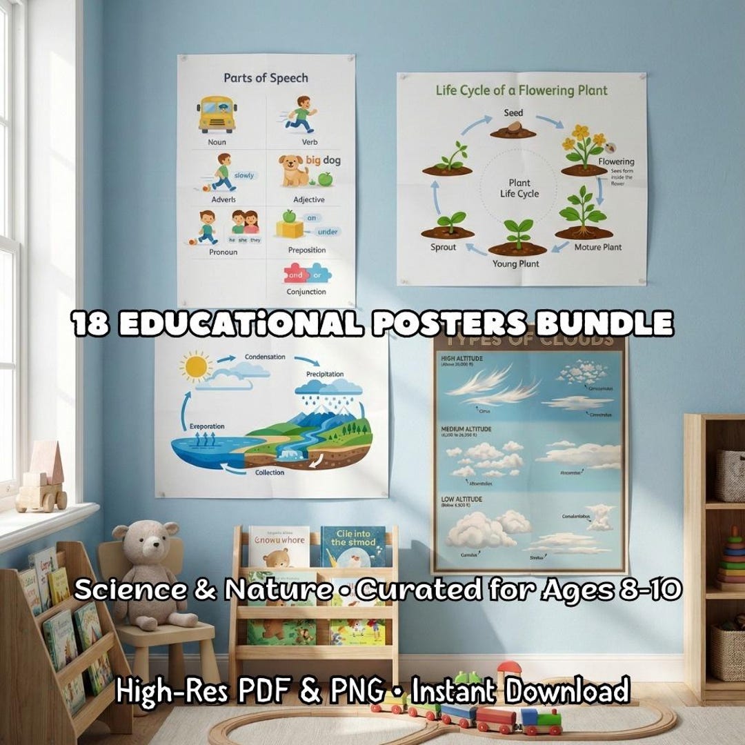 18 Educational Posters Homeschool Decor Science Prints Biology ...