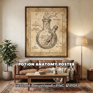 May include: A framed poster with a vintage aesthetic, featuring a detailed illustration of a potion flask with roots and steam. The text "Potion Anatomy Poster" is displayed below the image. The poster is set in a living room.