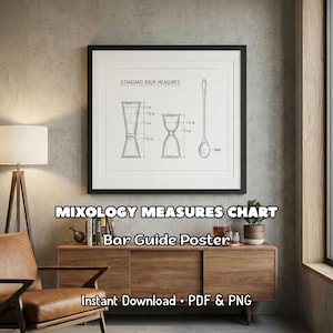 May include: A framed print labelled "MIXOLOGY MEASURES CHART" with the text "Bar Guide Poster". The print shows a diagram of bar tools, including a jigger, an hourglass measure, and a bar spoon. The print is displayed above a wooden cabinet.
