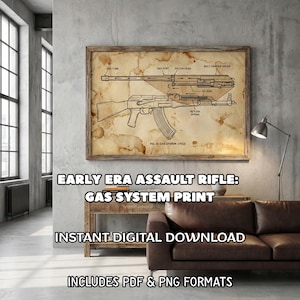 Puede incluir: Una impresión enmarcada que presenta un diagrama detallado del sistema de gas de un rifle de asalto de la era temprana. La impresión tiene una estética vintage con el texto "EARLY ERA ASSAULT RIFLE: GAS SYSTEM PRINT" y "INSTANT DIGITAL DOWNLOAD".