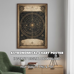 Puede incluir: Un póster enmarcado que presenta una carta astronómica con un fondo oscuro y elementos celestes dorados. El texto en la parte superior dice "ASTRONOMICAAL CHART OF THE WIZARDING ERA." La parte inferior del póster tiene el texto "ASTRONOMICAL CHART POSTER INSTANT DIGITAL DOWNLOAD HIGH QUALITY PNG & PDF."