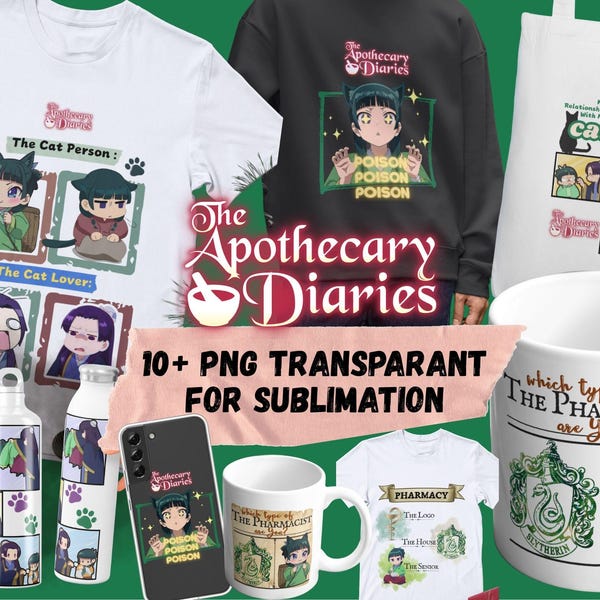 Apothecary Diaries Anime Clipart Bundle: Transparent PNGs (Digital Download