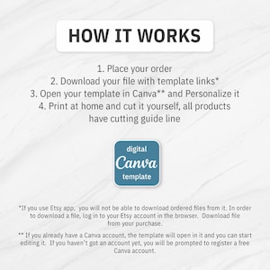 May include: A white graphic with the text "HOW IT WORKS" at the top. Below, numbered steps explain the process: order, download, personalize in Canva, and print. A blue square with "digital Canva template" is also shown.