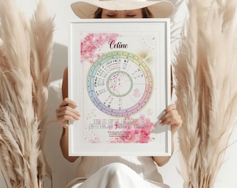 Personalized Astrology Natal Chart Print, Custom Zodiac Gift (Digital File)