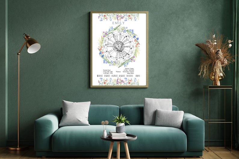 Personalized Floral Birth Chart, Custom Astrology Gift (digital File ...