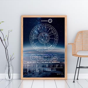 ARCHIVO DIGITAL Carta natal digital Regalo personalizado para novio Arte astrológico único Carta natal Regalo de amor del zodíaco para él Póster astrológico