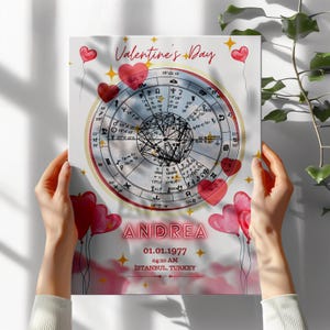 DIGITAL Custom Astrology Chart, Personalized Horoscope Print, Custom Natal Chart Poster, Natal Chart Art, Astrology Gift,