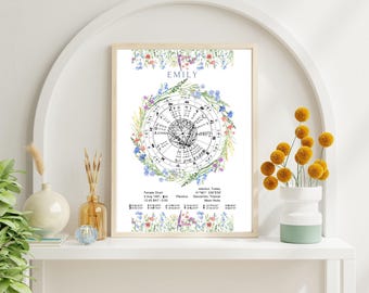 Thème floral de naissance personnalisé, cadeau astrologie personnalisé (fichier numérique)