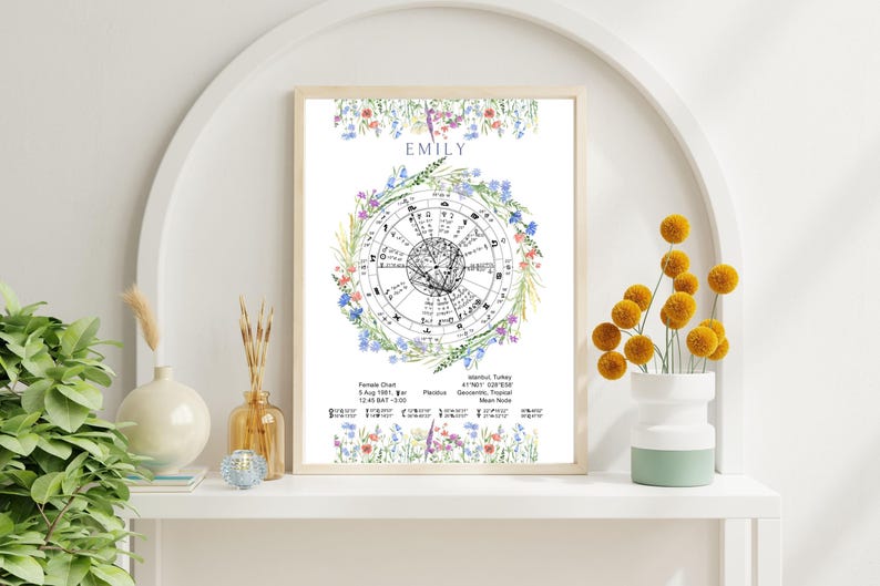 Personalized Floral Birth Chart, Custom Astrology Gift (digital File ...