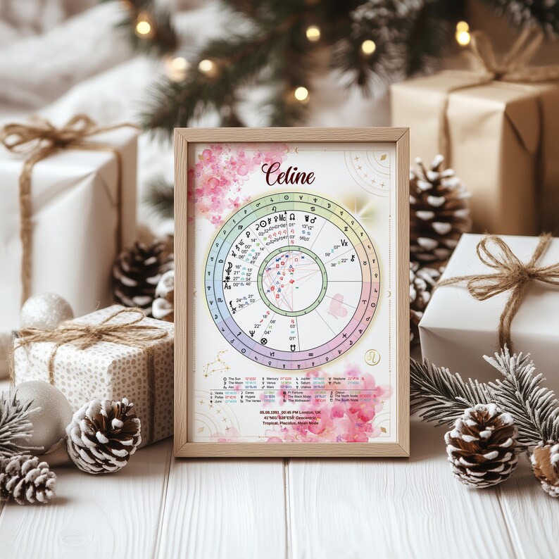 Personalized Astrology Natal Chart Print, Custom Zodiac Gift (digital ...