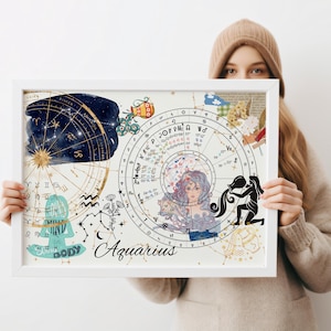 DIGITAL DOWNLOAD Horoscope Home Art, Custom Natal Chart, Astrology Poster Home Deco, Astrology Art, Personalized Chart, Zodiac Sign Gift