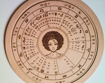 Carte d'astrologie gravée en bois, carte d'amour de couple, cadeau de Saint-Valentin