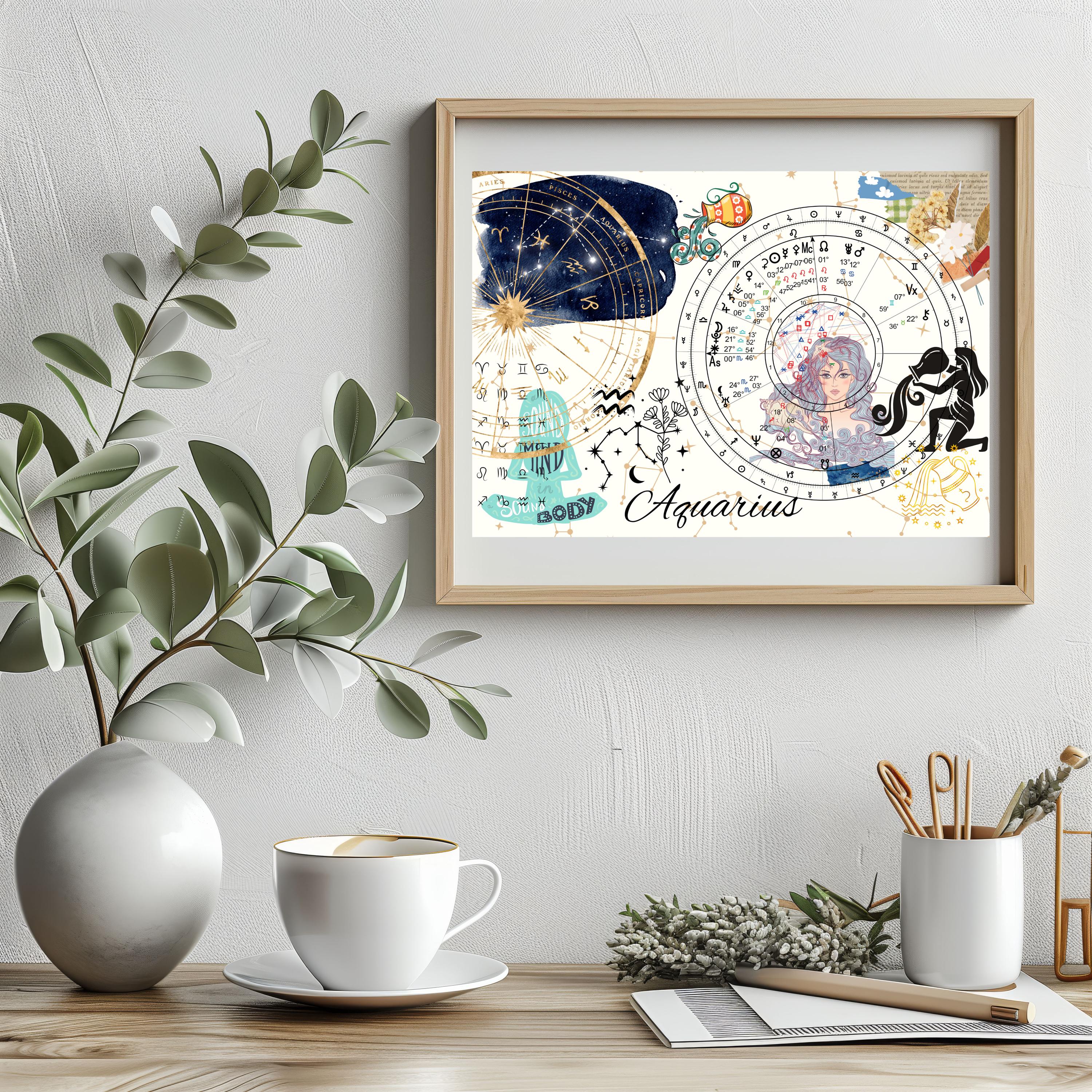 Custom Natal Chart Poster, Personalized Astrology Art (digital Download ...