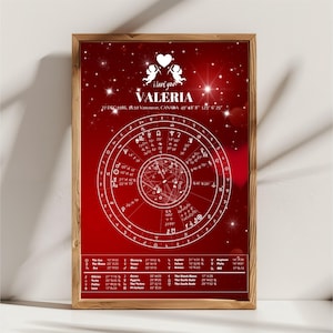 DIGITAL Personalised Birth Chart Print Custom Astrology Gifts Birth Chart Art Personalized Zodiac Art  Natal Chart Art Birth Chart Poster