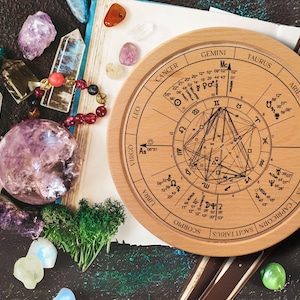 Tábua de pizza astrológica personalizada – Seu mapa astral em madeira! Presente exclusivo feito à mão para amantes do zodíaco e de pizza! Presente personalizado