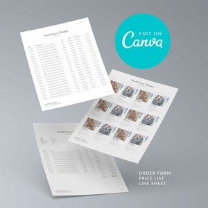 Könnte beinhalten: Drei druckbare Dokumente mit dem Text "Patchwork Designs" und "Bestellformular, Preisliste, Liniensheet" auf grauem Hintergrund. Die Dokumente sind für eine Bekleidungslinie und beinhalten eine Preisliste, ein Liniensheet und ein Bestellformular.