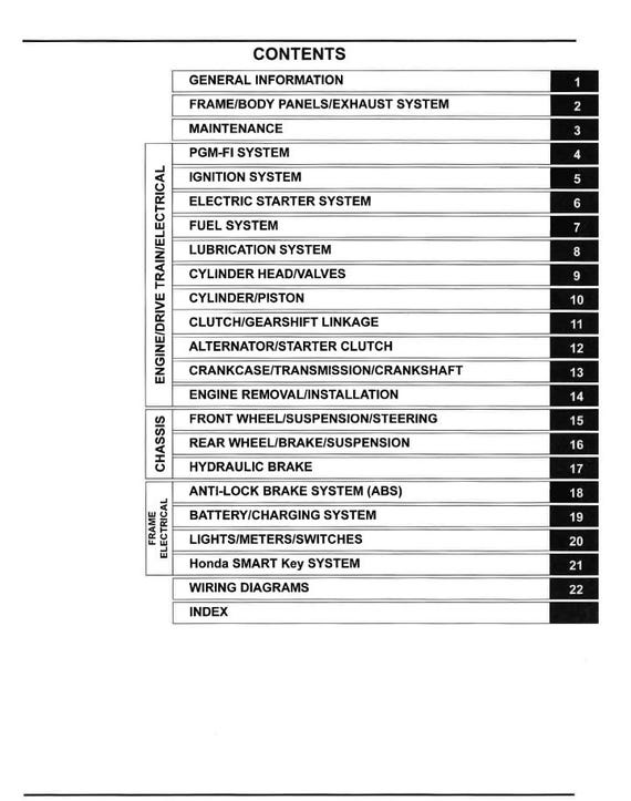 スーパーカブ C125 サービスマニュアル 2021年 2018-2021 ホンダ スーパーカブ C125 C125A サービス修理