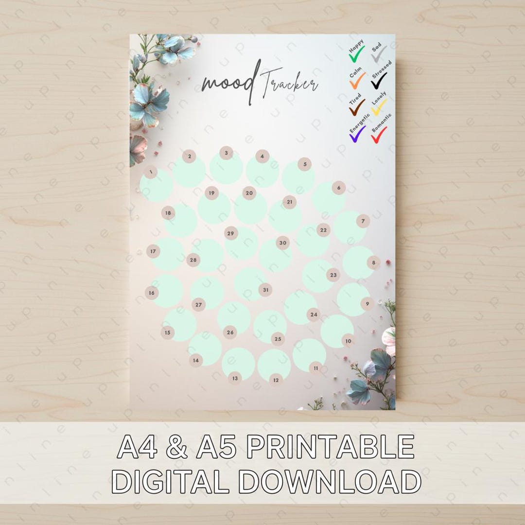 Daily Mood Tracker Printable | Mental Health Journal (PDF, PNG) - Etsy
