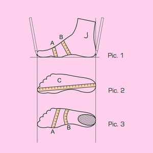 Puede incluir: Diagrama que ilustra c&oacute;mo medir un pie para determinar la talla de calzado. La imagen muestra tres vistas diferentes de un pie con cintas m&eacute;tricas y l&aacute;pices. Se incluye el texto "Pic. 1", "Pic. 2" y "Pic. 3".