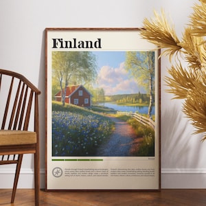Impression de voyage en Finlande - Europe, Poster de l'Europe, Poster de la Finlande, art mural de voyage, Impression de la Finlande, Finlande, Europe, Scandinavie, Helsinki, finition