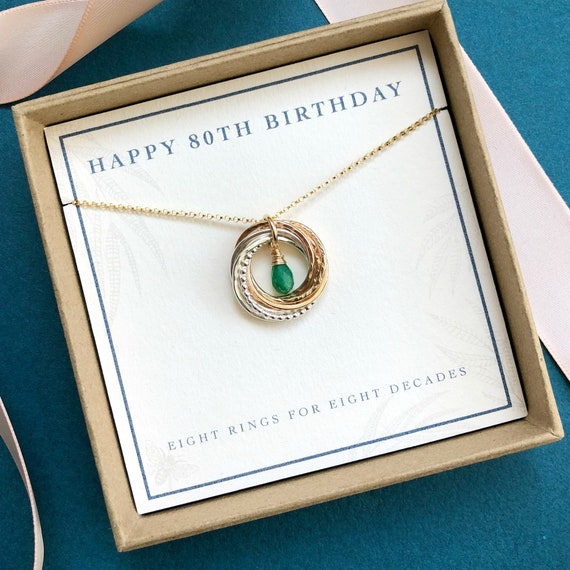 Geschenk fur mutter zum 65 geburtstag Geburtstag wunsche