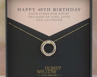 40th 2024 birthday necklace
