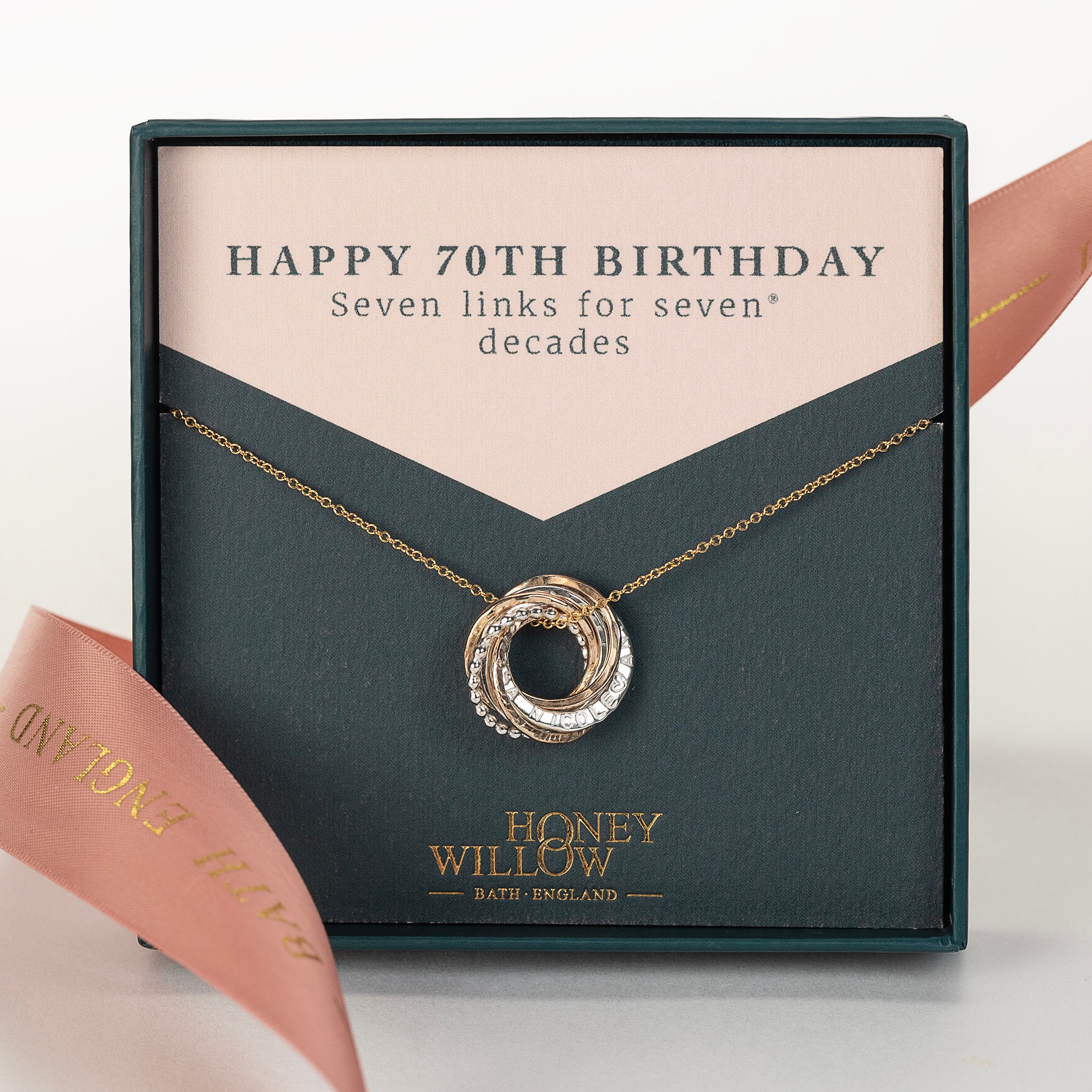 70th Birthday Gift 60 Gift Ideas for 2025