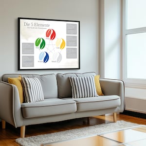 May include: A set of three ceramic mugs with a speckled, matte finish in cream, light grey, and dark grey. Each mug has a simple, minimalist design, ideal for coffee or tea.