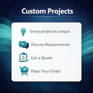 Puede incluir: Imagen con el texto "Custom Projects" y una lista de pasos: "Cada proyecto es &uacute;nico", "Discutir los requisitos", "Obtener una cotizaci&oacute;n" y "Realizar su pedido". El fondo es un degradado de azul y blanco.