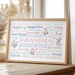Blompresent till mormor, personlig ordkonst på väggen, utskrivbart ordmoln, typografi, 31A