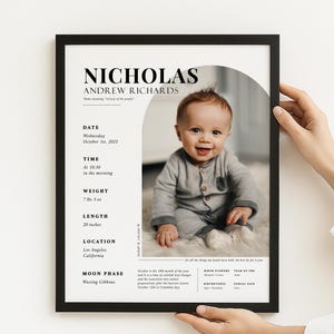 May include: A framed print featuring a baby's photo and personalized details. The black frame surrounds a white background with text including the baby's name, birth date, time, weight (7 lbs 5 oz), and length (20 inches). The baby is wearing a gray outfit.