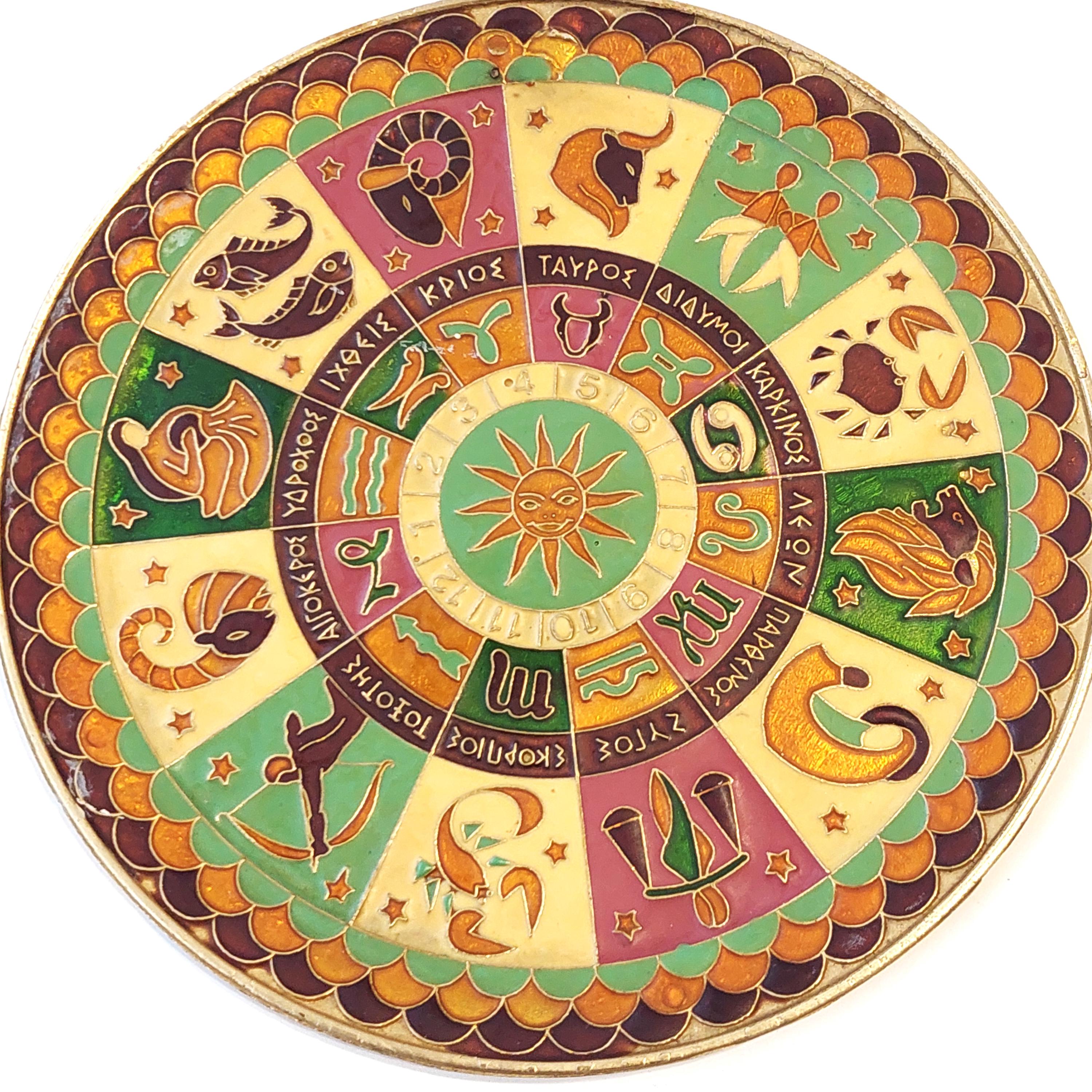 Δίδυμοι Με: Ταύρο - Απόλυτη Συμβατότητα και Μυστικά Αγάπης