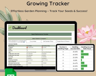 Ultimate Seed Tracker & Garden Planner | Track Germination, Inventory, and Growth Stages