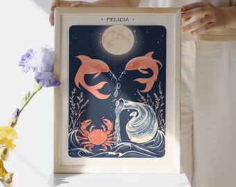 Personalized Astrology Big 3 Tarot Card Digital Poster