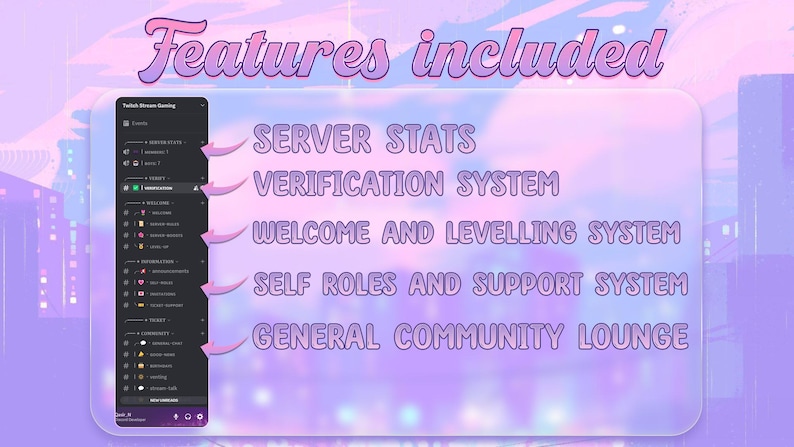 May include: A screenshot of a Discord server with a list of channels and a pink and purple background. The text "Features included" is at the top of the image. The features listed are: Server Stats, Verification System, Welcome and Levelling System, Self Roles and Support System, and General Community Lounge.